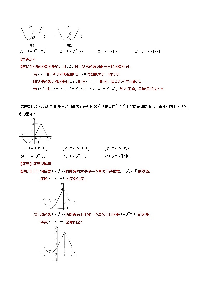热点2-3 函数的图象及零点问题（8题型+满分技巧+限时检测）-2025年高考数学热点重点难点专题练习（新高考专用）03