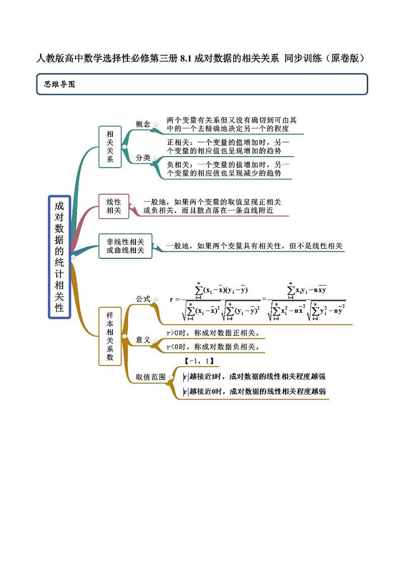 人教版高中数学选择性必修第三册8.1 成对数据的相关关系 同步训练（含答案）第1页