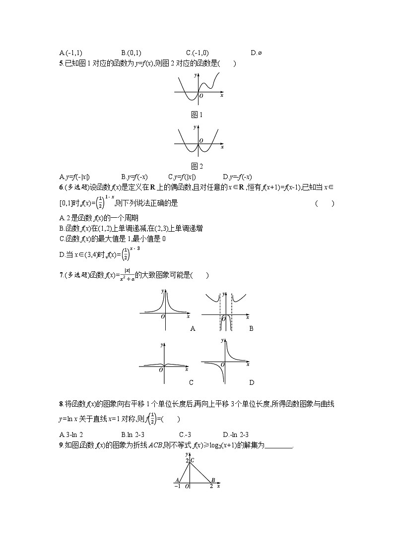2025高考数学一轮复习-第12讲-函数的图象-专项训练【含答案】第2页