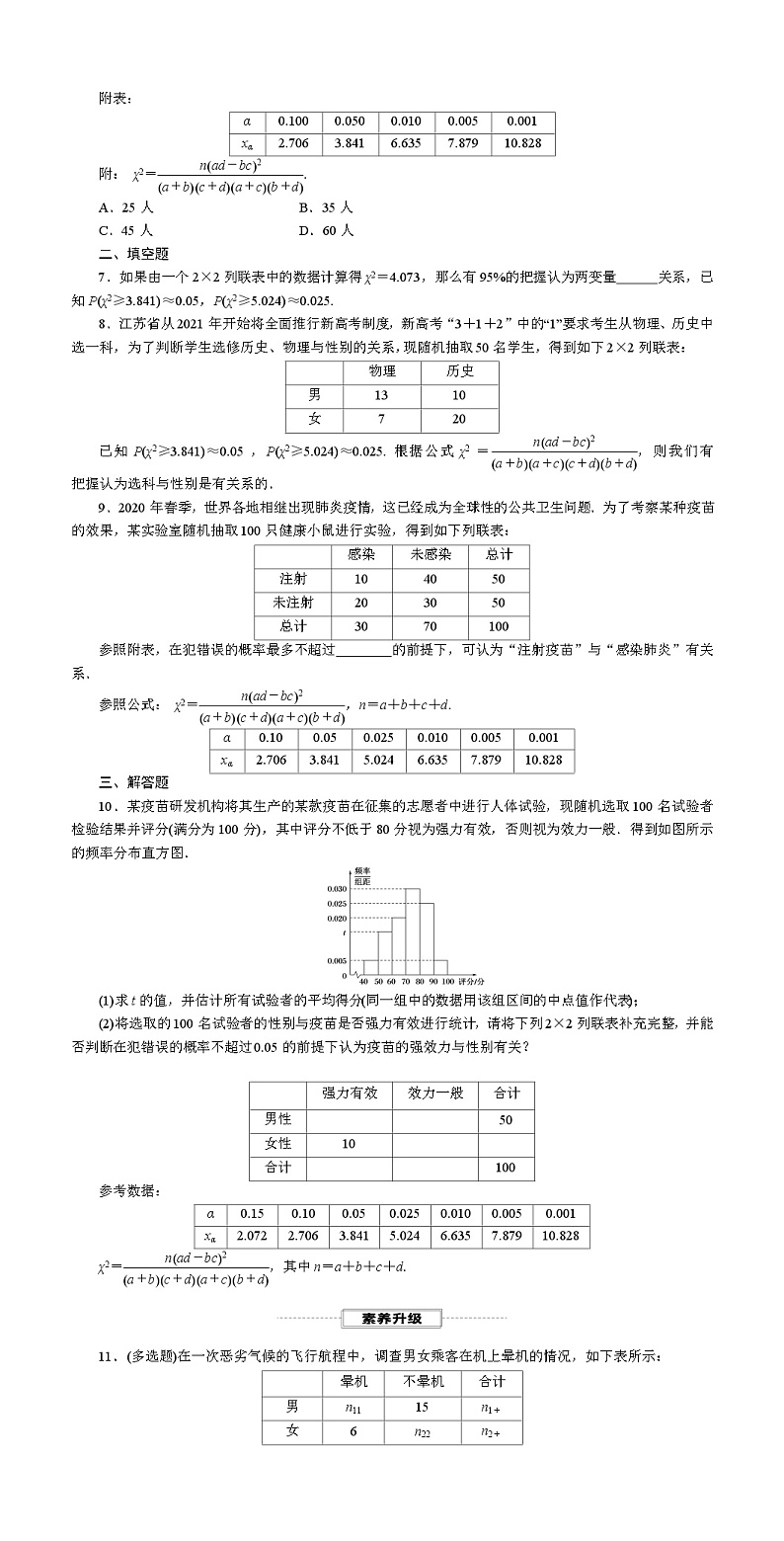 2025高考数学一轮复习-第47讲-列联表与独立性检验-专项训练【含解析】第2页