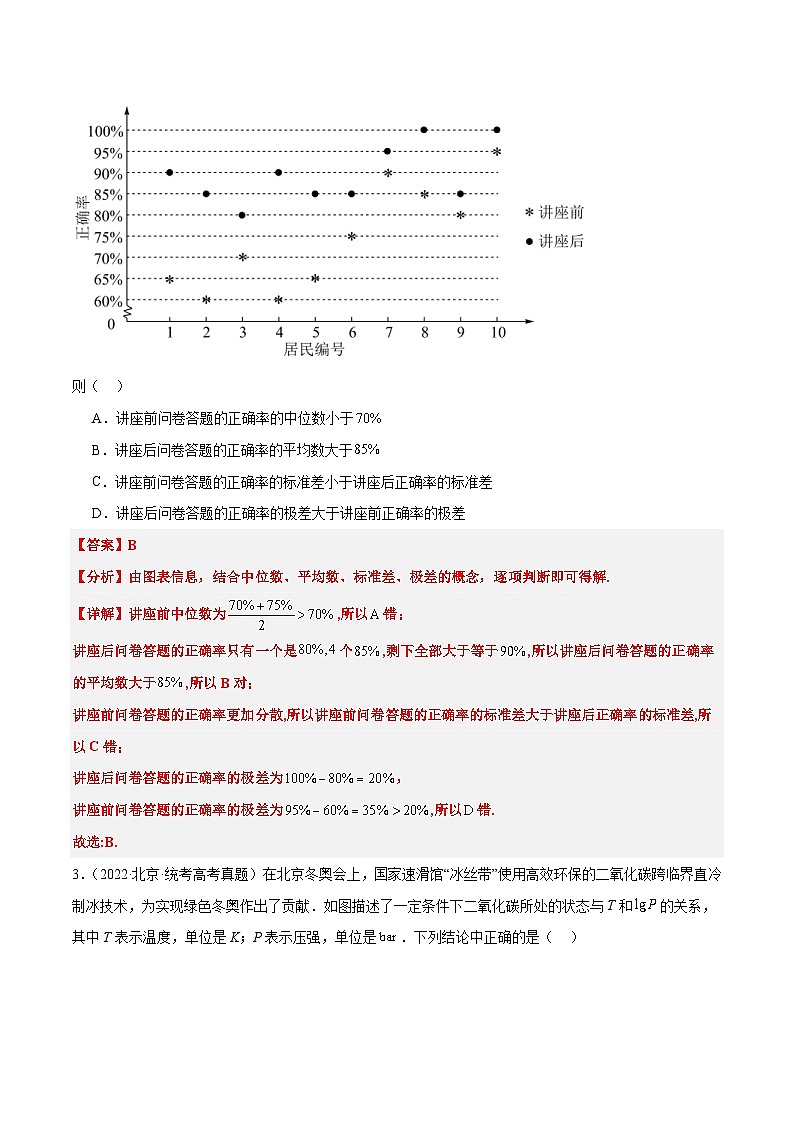 新高考数学一轮复习分层提升练习第48练 用样本估计总体（含解析）第2页
