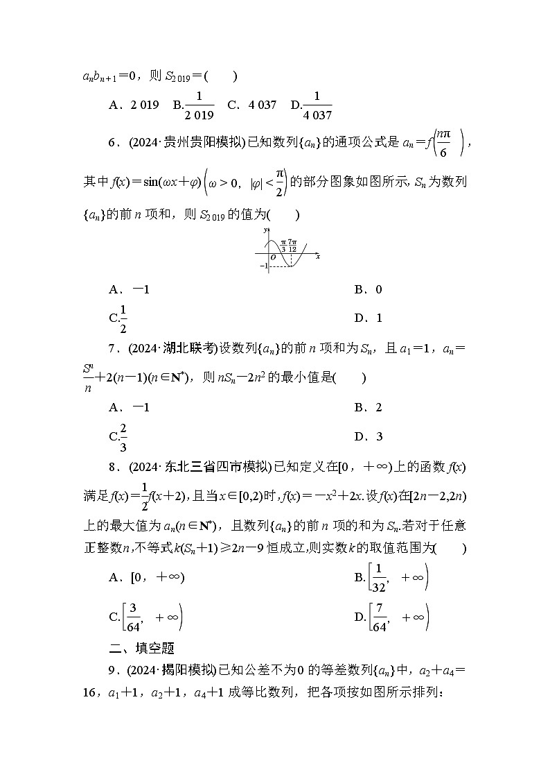 2025年高考数学一轮复习-5.5-数列的热点问题-专项训练【含解析】第2页