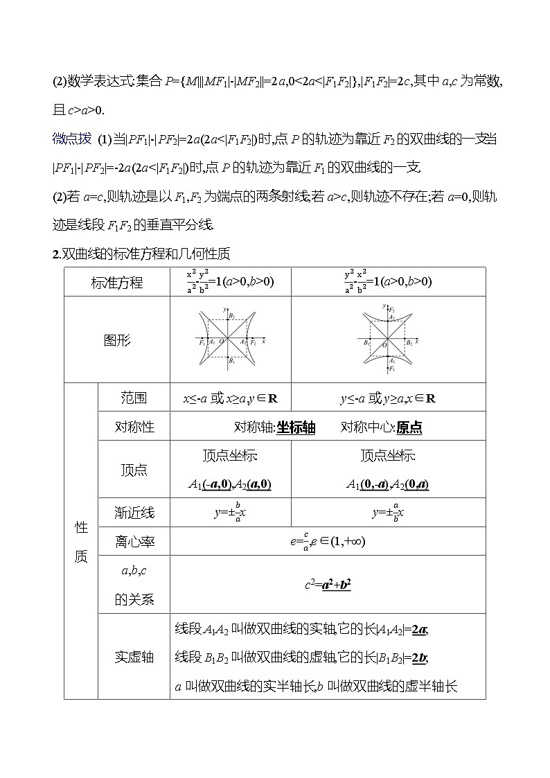 2025年高考数学一轮复习-9.6.1-双曲线的定义、标准方程及其几何性质【导学案】第2页