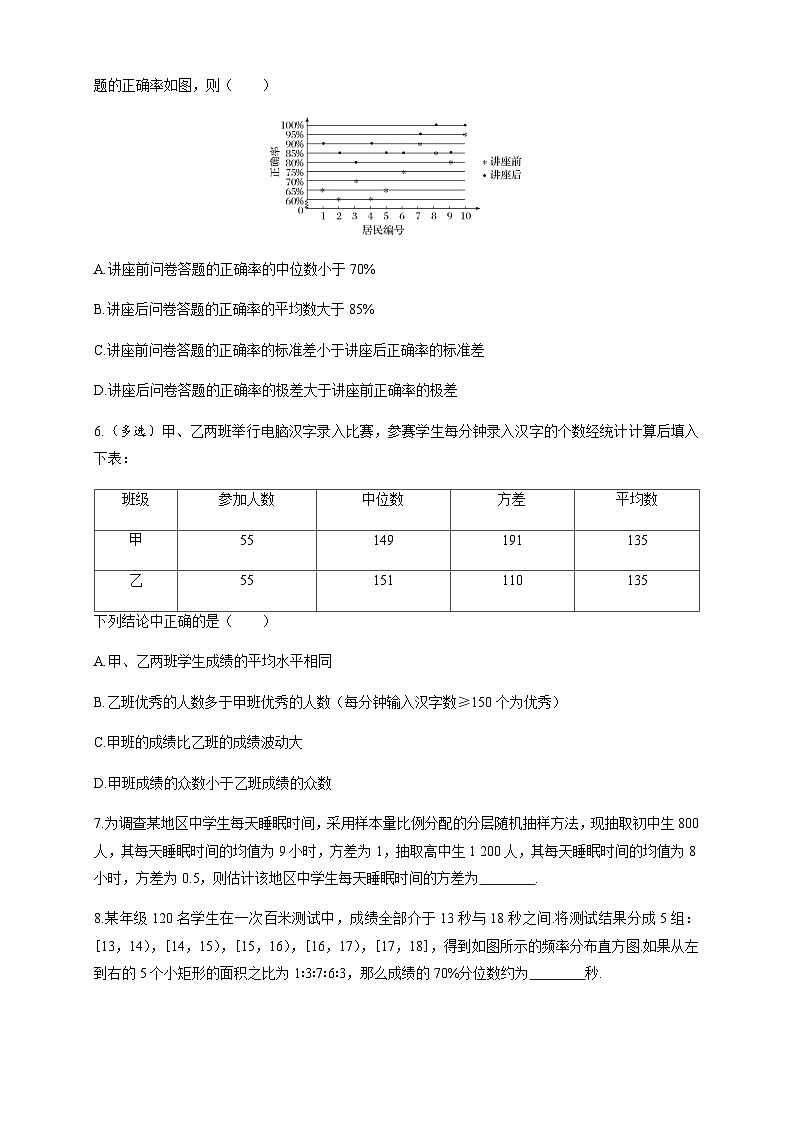 2025年高考数学一轮复习-10.2-用样本的数字特征估计总体-专项训练【含答案】第2页