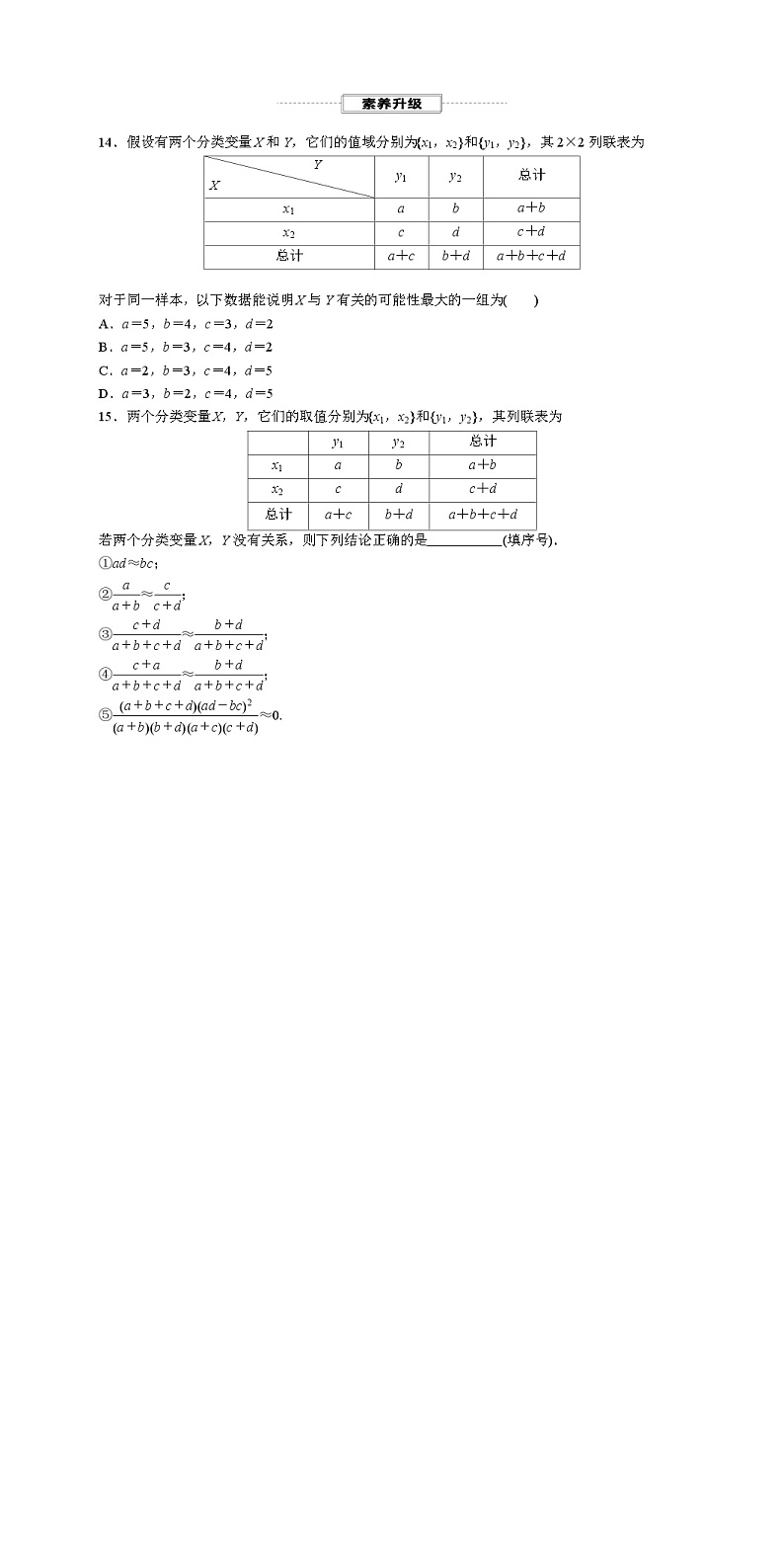 2025年高考数学一轮复习-10.3.2-列联表与独立性检验-专项训练【含解析】03