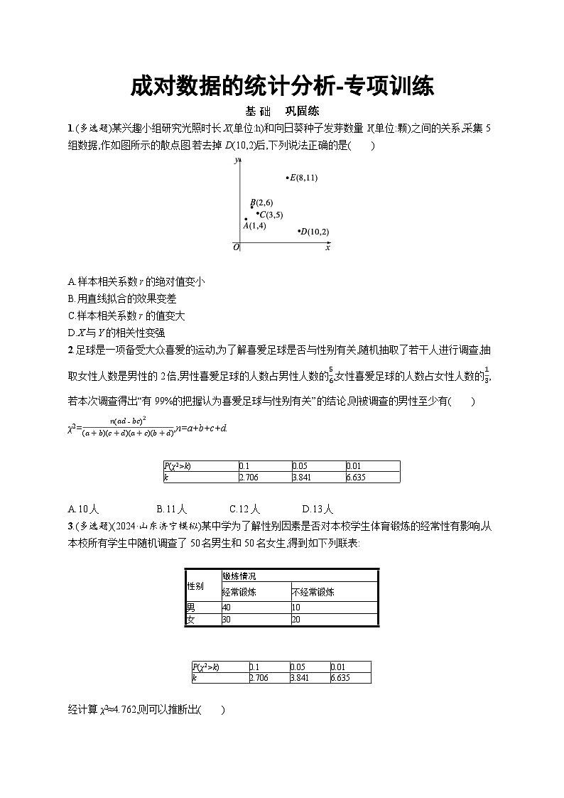 2025年高考数学一轮复习-成对数据的统计分析-专项训练【含答案】第1页