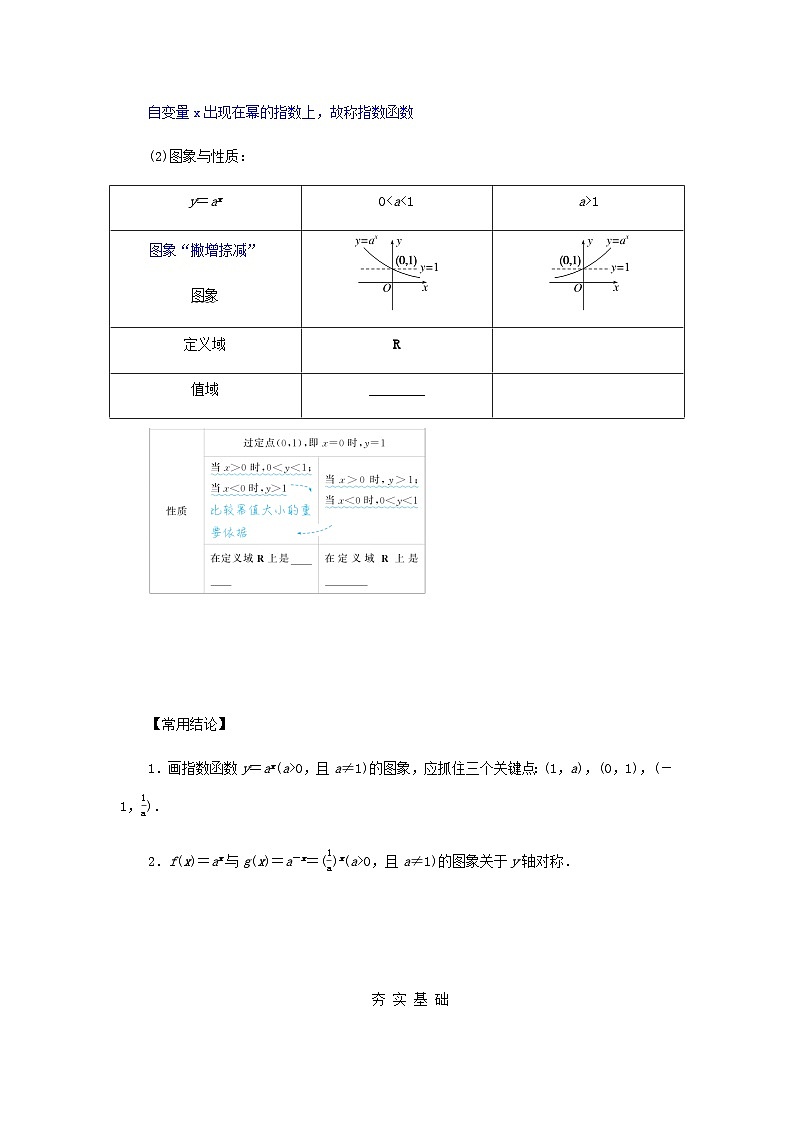 2025版高考数学全程一轮复习学案第二章函数第六节指数与指数函数第2页
