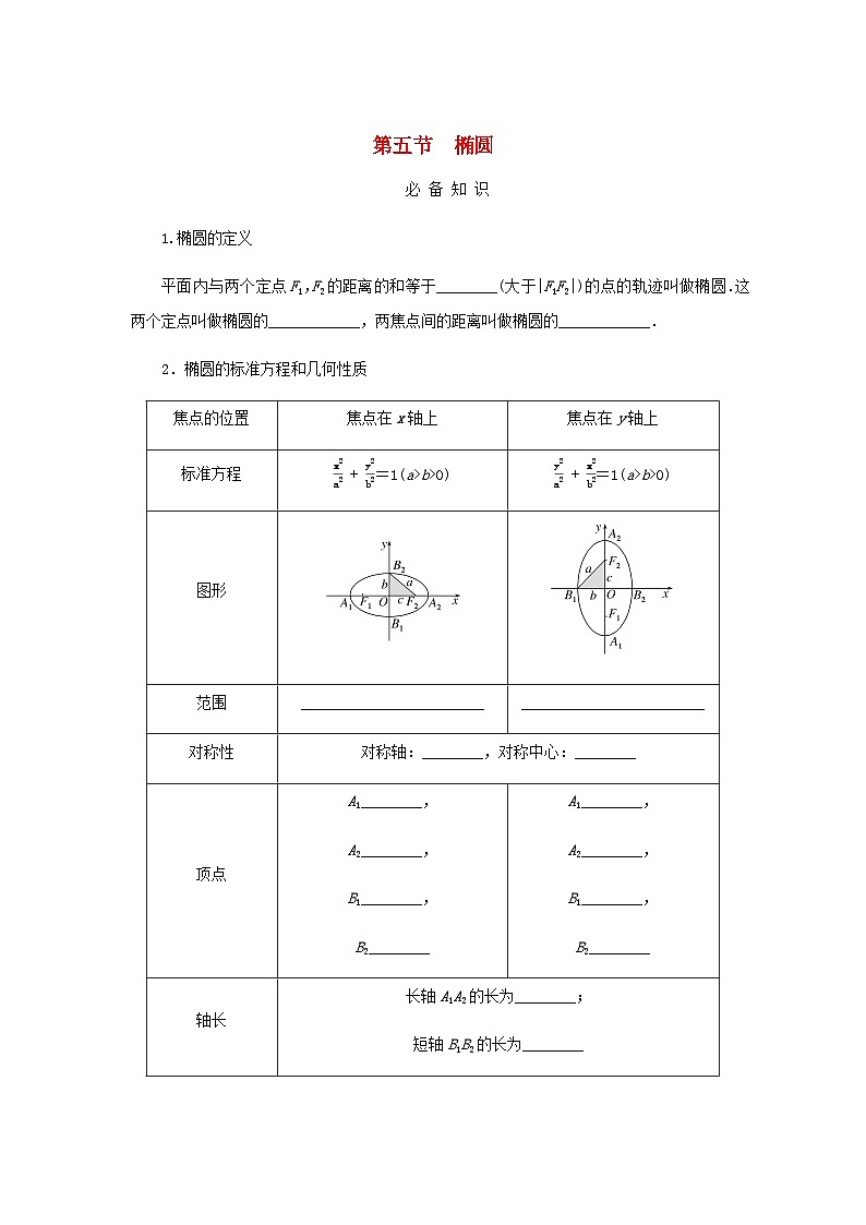2025版高考数学全程一轮复习学案第八章解析几何第五节椭圆01