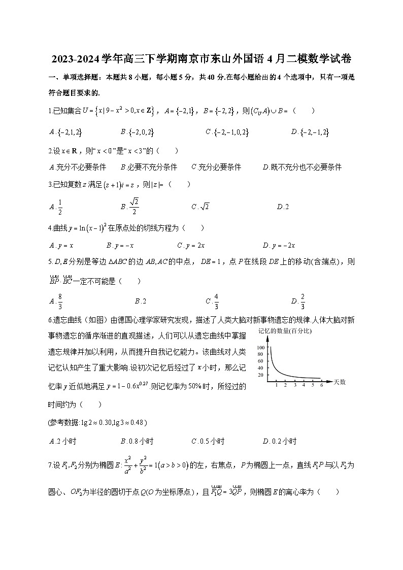 2024届江苏省南京东山外国语学校高考二模数学试卷01