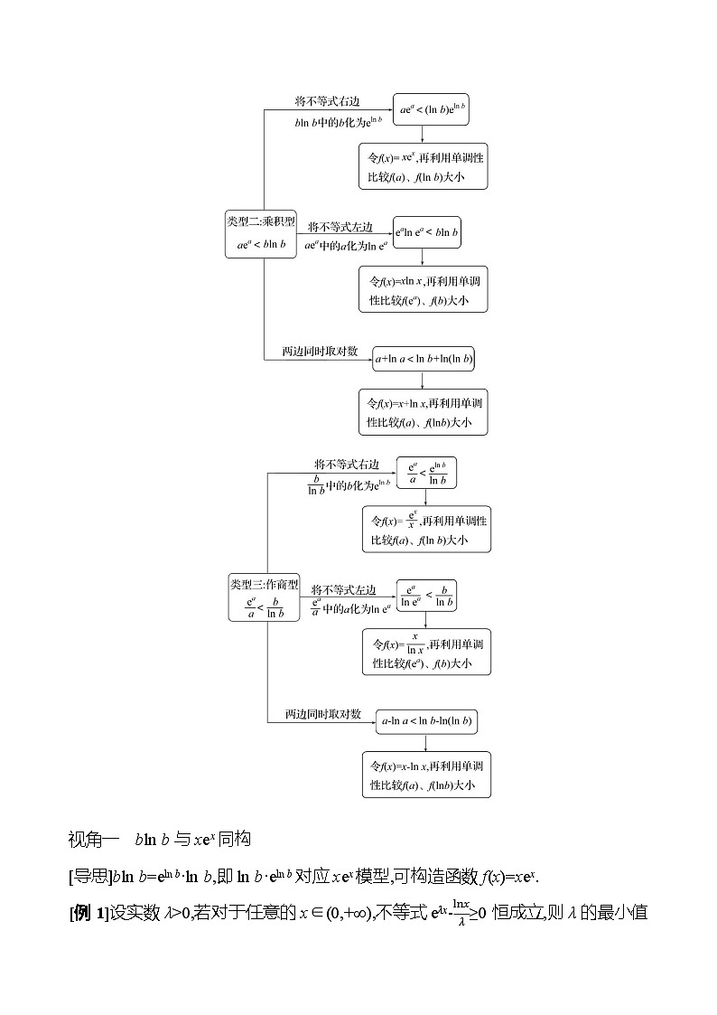 2025年高考数学一轮复习-拓展拔高5-指对同构【导学案】第2页