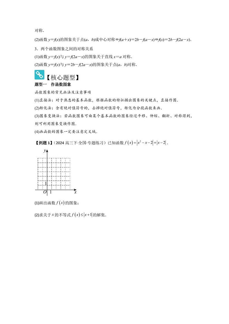 考点13函数的图像（3种核心题型）（含答案） 2025年高考数学大一轮复习讲义（新高考版）02