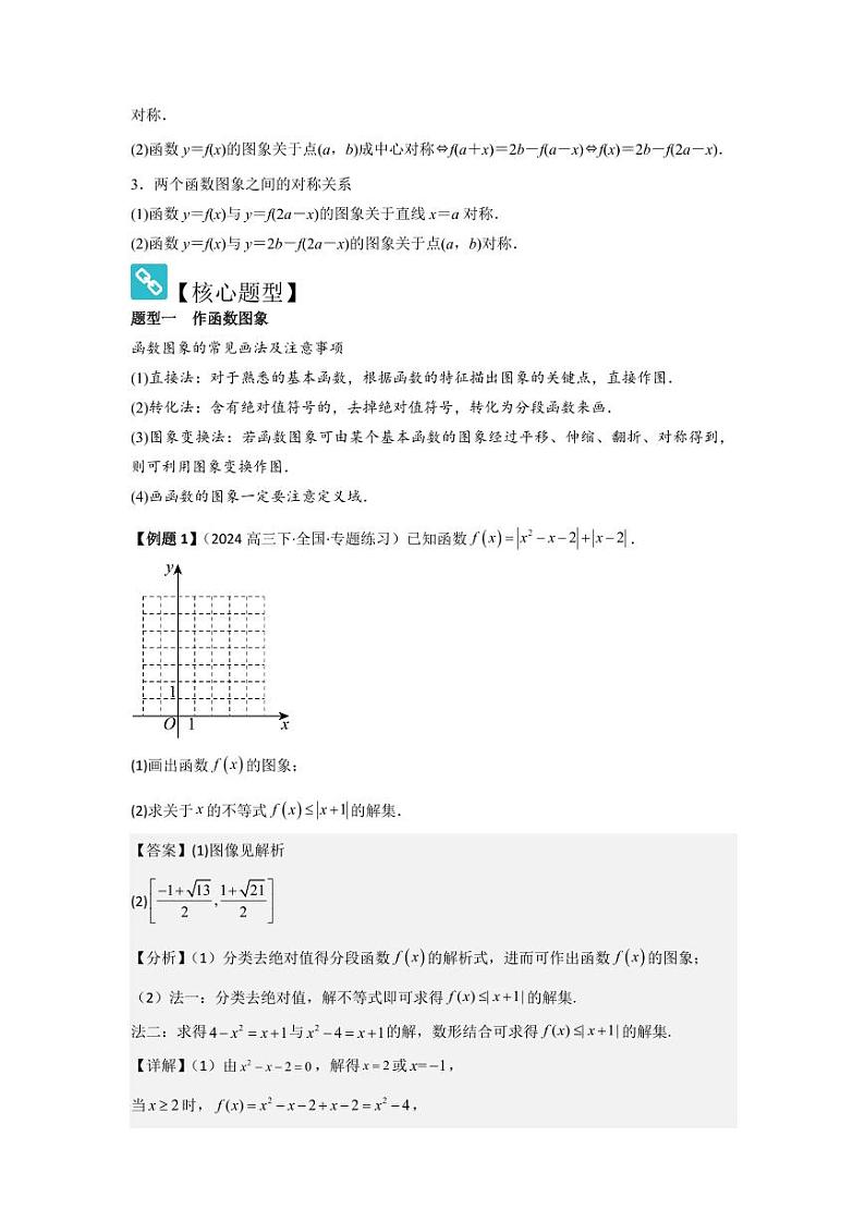 考点13函数的图像（3种核心题型）（含答案） 2025年高考数学大一轮复习讲义（新高考版）02