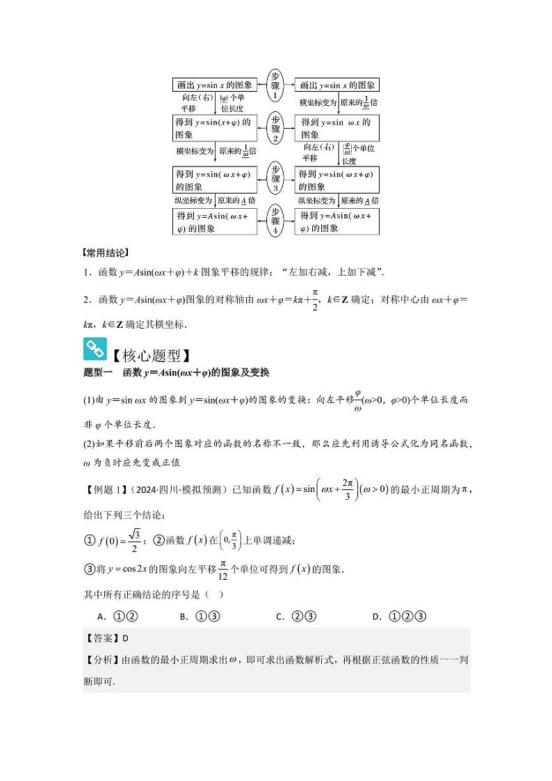 考点27函数y＝Asin（ωx＋φ）（3种核心题型）（含答案） 2025年高考数学大一轮复习讲义（新高考版）02