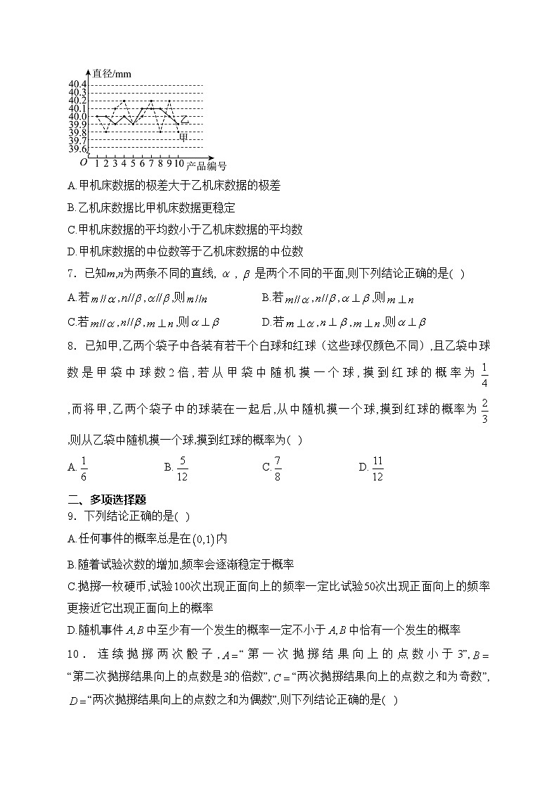 山西省太原市2023-2024学年高一下学期期末学业诊断数学试卷02