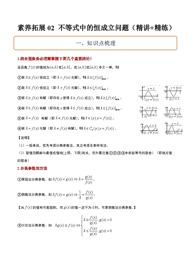 新高考数学二轮考点培优专题（精讲+精练）2 不等式中的恒成立问题（2份打包，原卷版+含解析）01