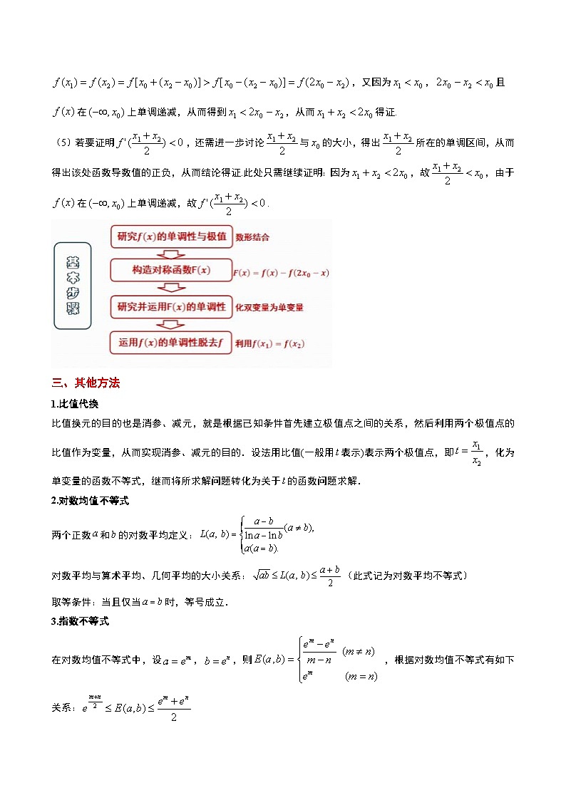 新高考数学二轮考点培优专题（精讲+精练）09 导数中的极值点偏移问题（原卷版）第3页