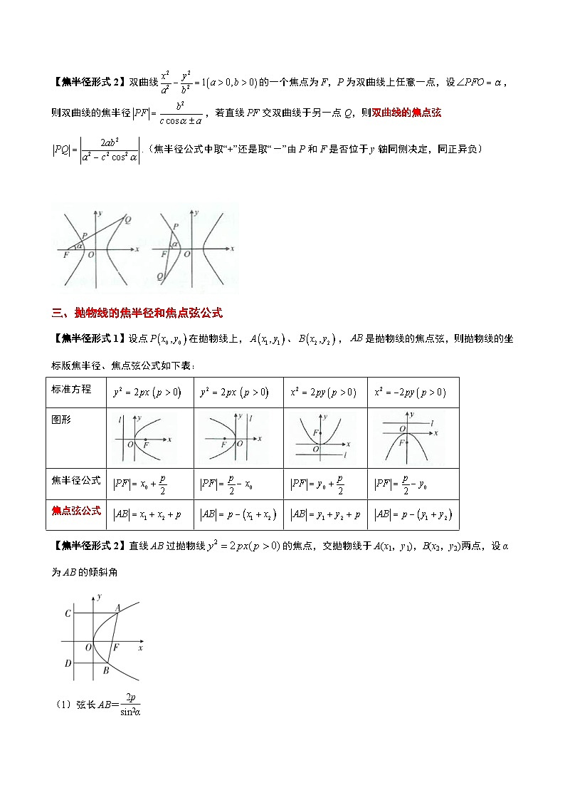 新高考数学二轮考点培优专题（精讲+精练）31 圆锥曲线中焦半径和焦点弦公式的应用（2份打包，原卷版+含解析）02