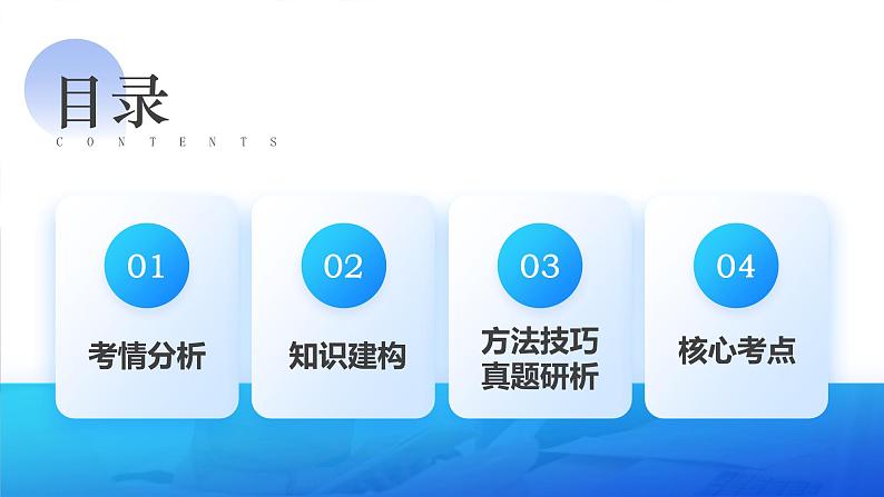 新高考数学二轮复习课件专题01 集合和常用逻辑用语（6大核心考点）（含详解）第2页