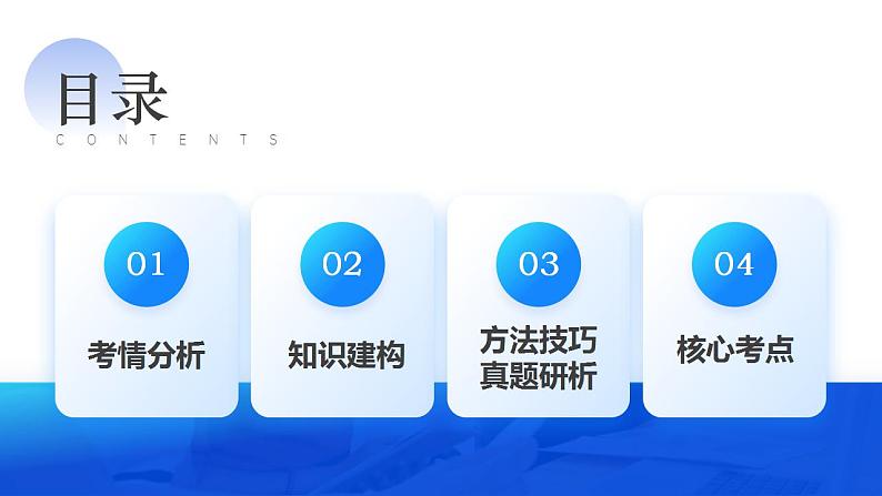 新高考数学二轮复习课件专题15+立体几何解答题全归类（9大核心考点）（含详解）02