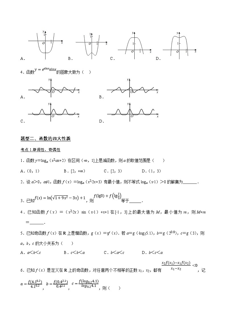 新高考数学二轮复习02选填题之函数的图像与性质（原卷版）第2页