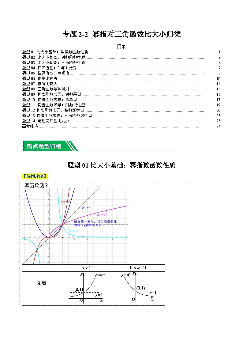 新高考数学二轮复习专题2-2 幂指对三角函数比大小归类（2份打包，原卷版+解析版）01