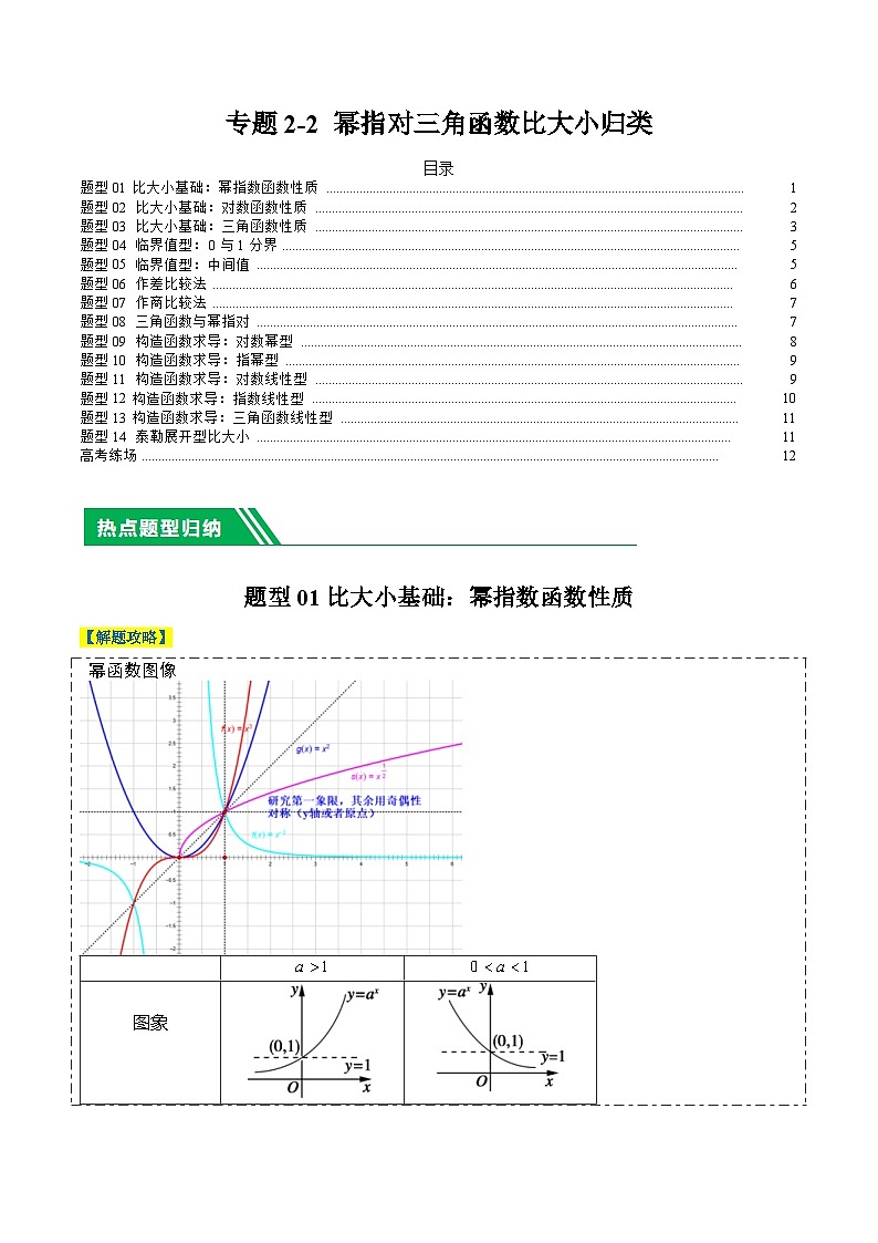 新高考数学二轮复习专题2-2 幂指对三角函数比大小归类（2份打包，原卷版+解析版）01