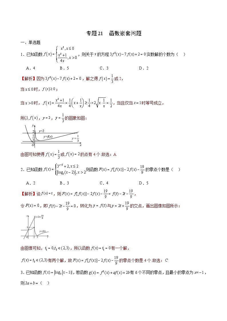 新高考数学一轮复习 函数专项重难点突破专题21 函数嵌套问题(解析版)第1页
