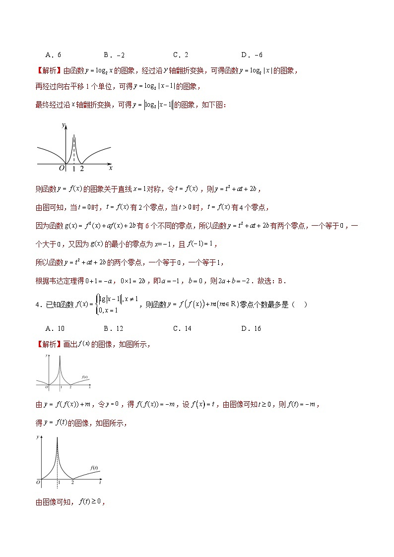 新高考数学一轮复习 函数专项重难点突破专题21 函数嵌套问题(解析版)第2页