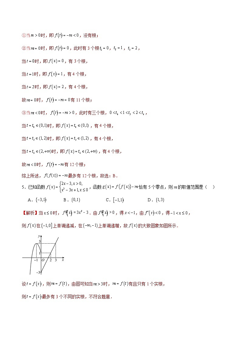 新高考数学一轮复习 函数专项重难点突破专题21 函数嵌套问题(解析版)第3页