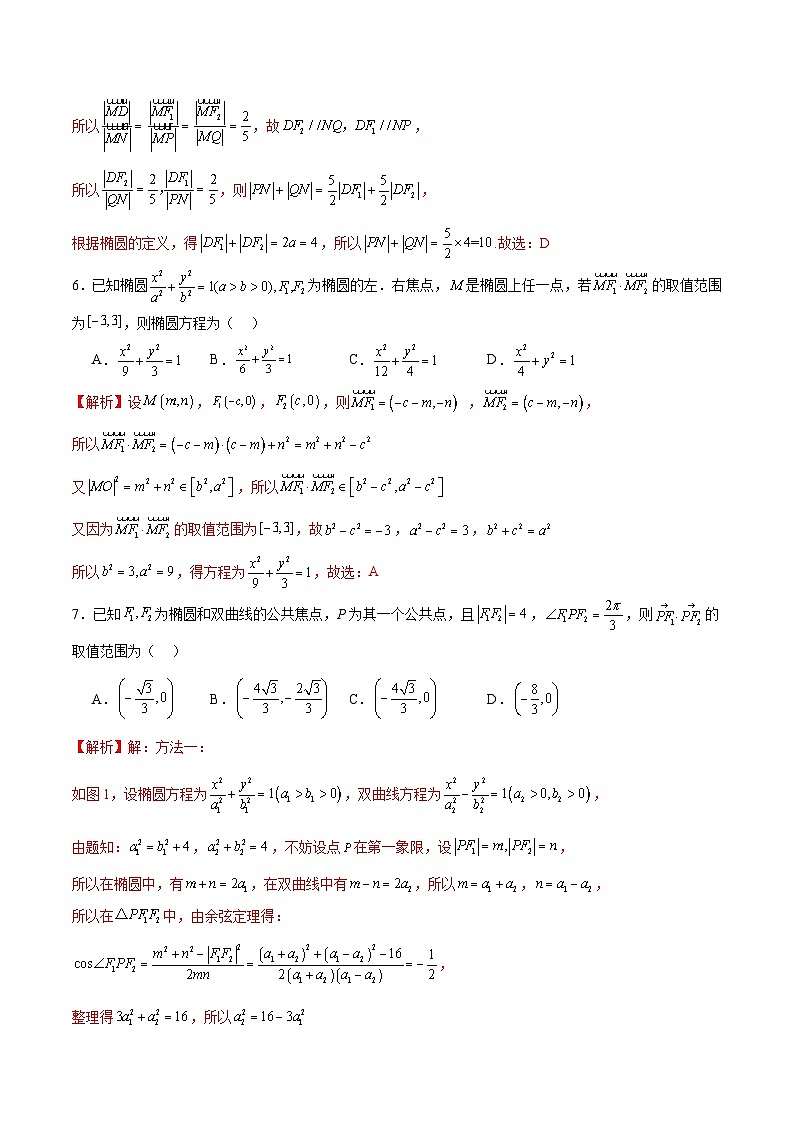 新高考数学一轮复习 圆锥曲线专项重难点突破专题07 椭圆中的向量问题(解析版) 第3页