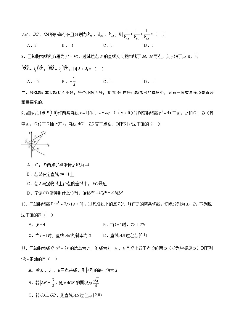 新高考数学一轮复习 圆锥曲线专项重难点突破专题19 抛物线中的定点、定值、定直线问题（2份打包，原卷版+解析版）02