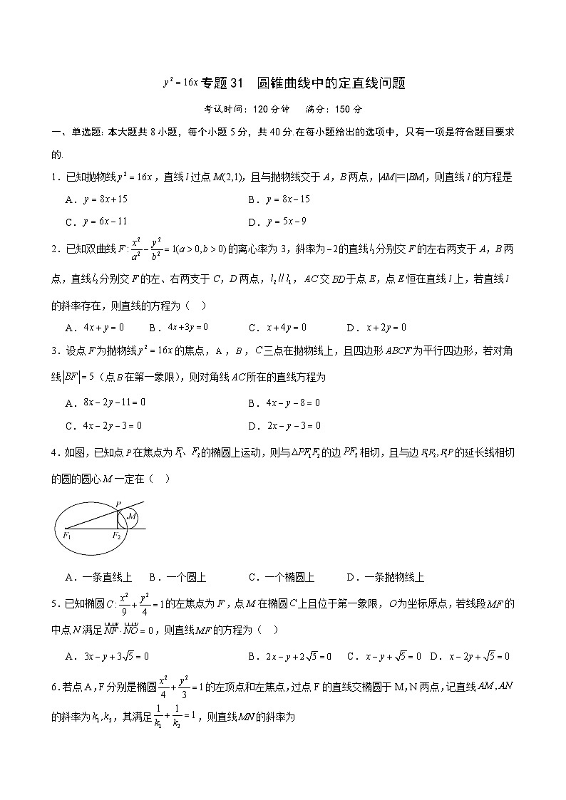 新高考数学一轮复习 圆锥曲线专项重难点突破专题31 圆锥曲线中的定直线问题（2份打包，原卷版+解析版）01