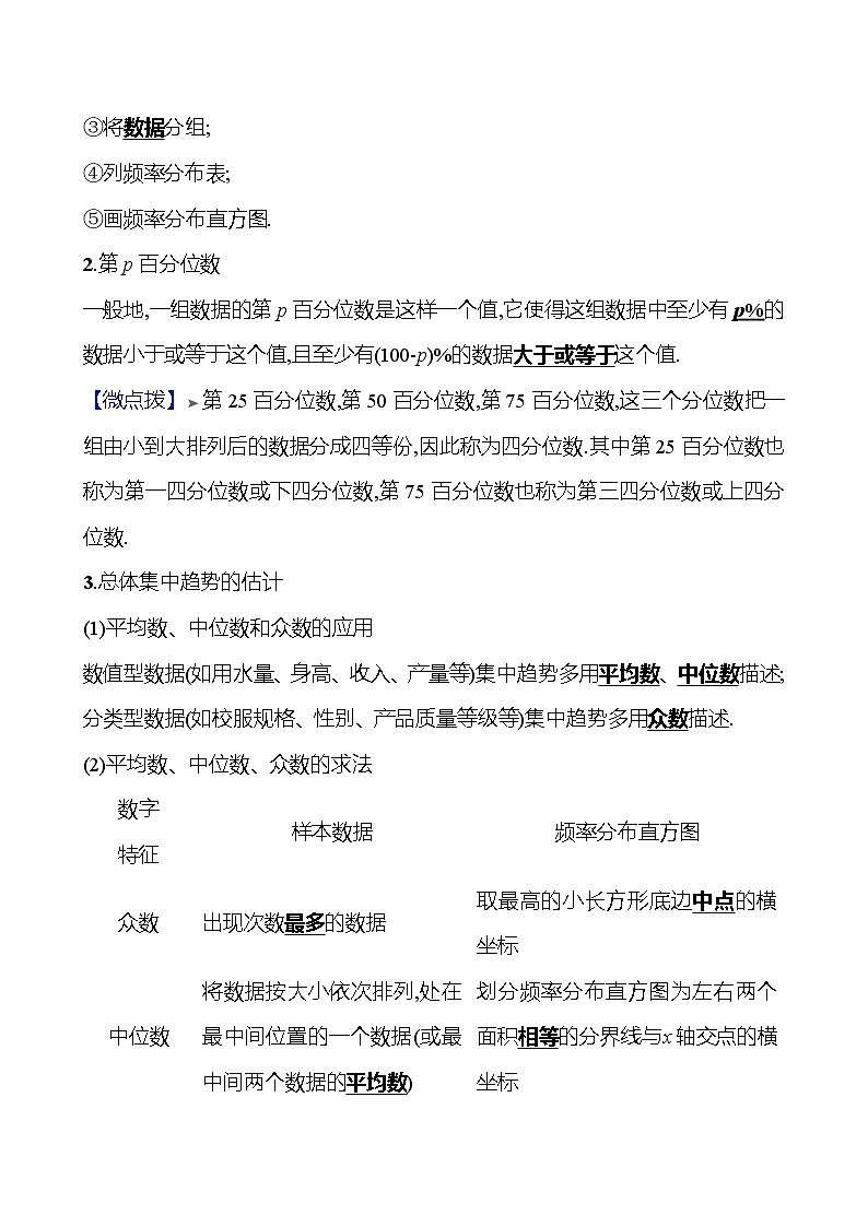 2025届高考数学一轮复习教师用书第十章第二节用样本估计总体讲义（Word附解析）第2页