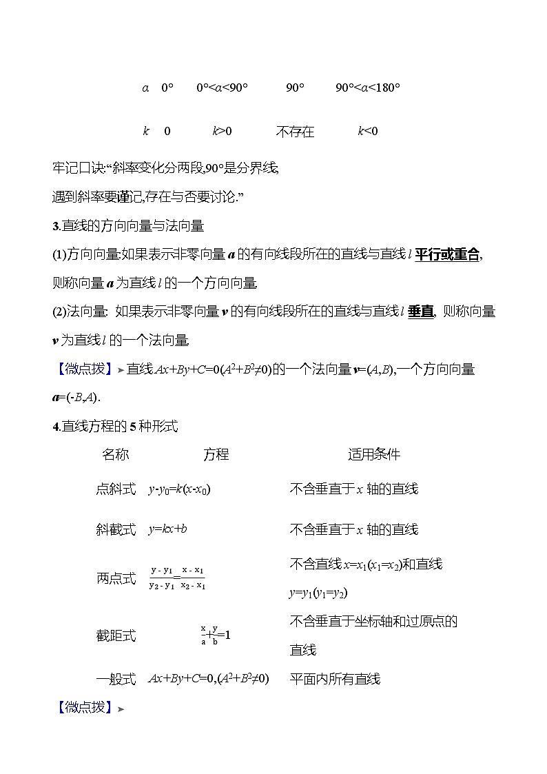 2025届高考数学一轮复习教师用书第九章第一节直线的倾斜角与斜率、直线的方程讲义（Word附解析）02