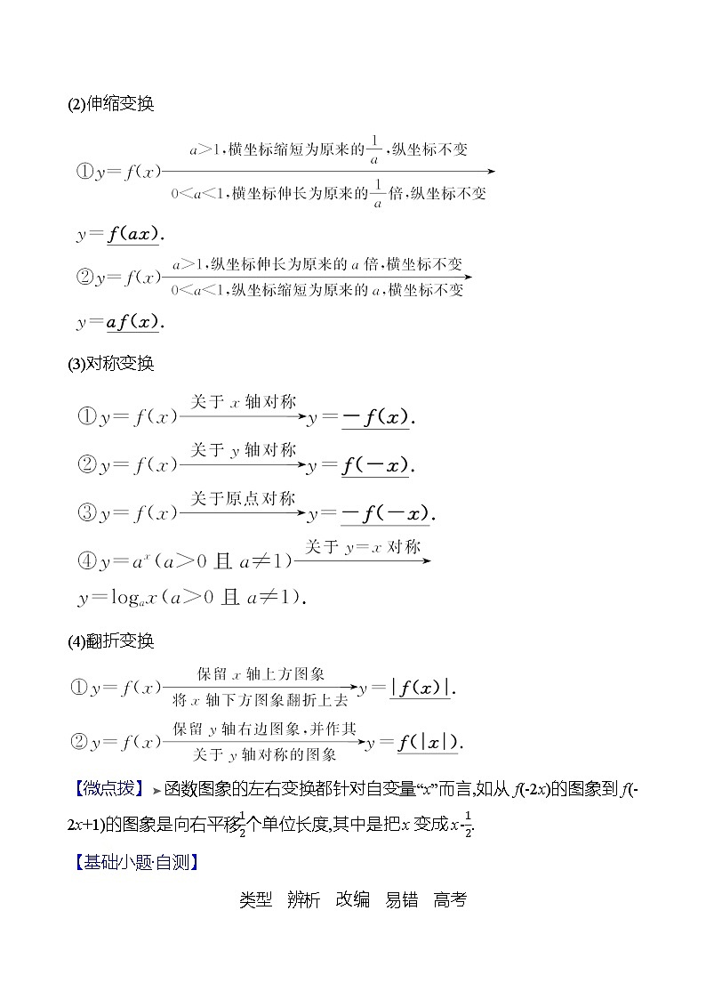 2025届高考数学一轮复习教师用书第三章第六节函数的图象讲义（Word附解析）02