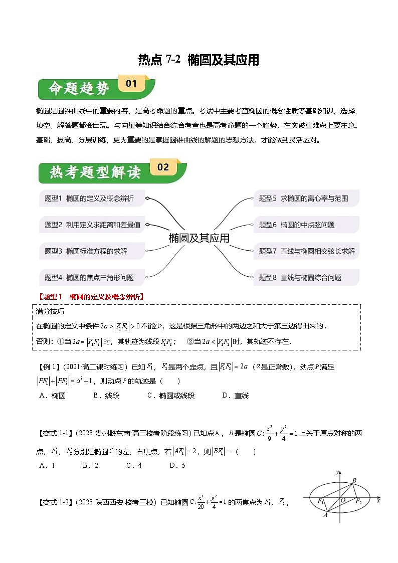 新高考数学二轮复习热点7-2 椭圆及其应用（8题型+满分技巧+限时检测）（2份打包，原卷版+解析版）01