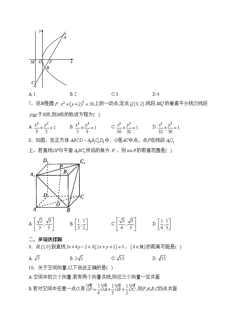 山东省滨州市惠民县2023-2024学年高二上学期期中数学试卷(含答案)第2页