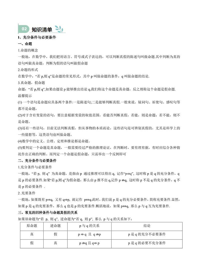 专题02 常用逻辑用语（十四大题型+模拟精练）（含答案） 备战2025年高考数学一轮复习《重难点题型与知识梳理·高分突破》02