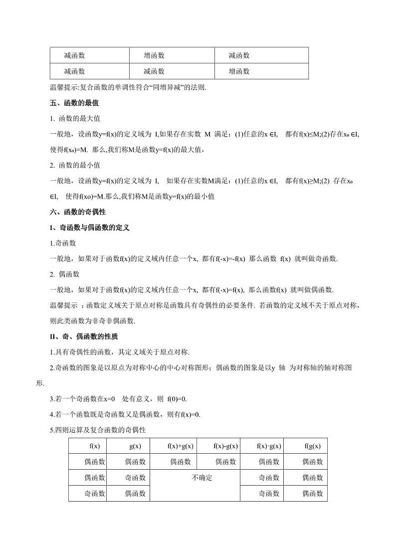 专题07 函数的基本性质（思维导图+知识清单+核心素养分析+方法归纳） 备战2025年高考数学一轮复习《重难点题型与知识梳理·高分突破》第3页