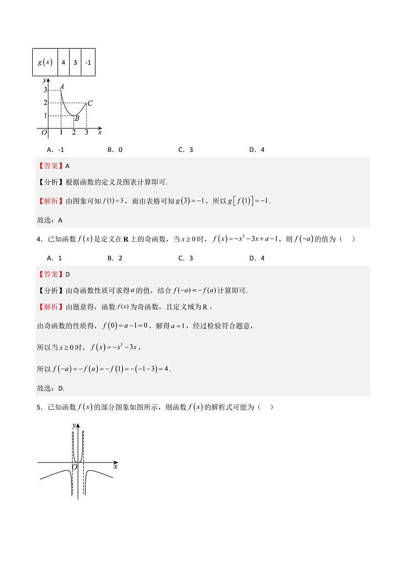 高考仿真重难点训练02 函数的概念与性质（含答案） 备战2025年高考数学一轮复习《重难点题型与知识梳理·高分突破》02