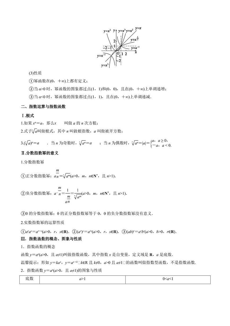 专题08 幂、指数、对数函数（七大题型+模拟精练）（含解析答案） 备战2025年高考数学一轮复习《重难点题型与知识梳理·高分突破》02