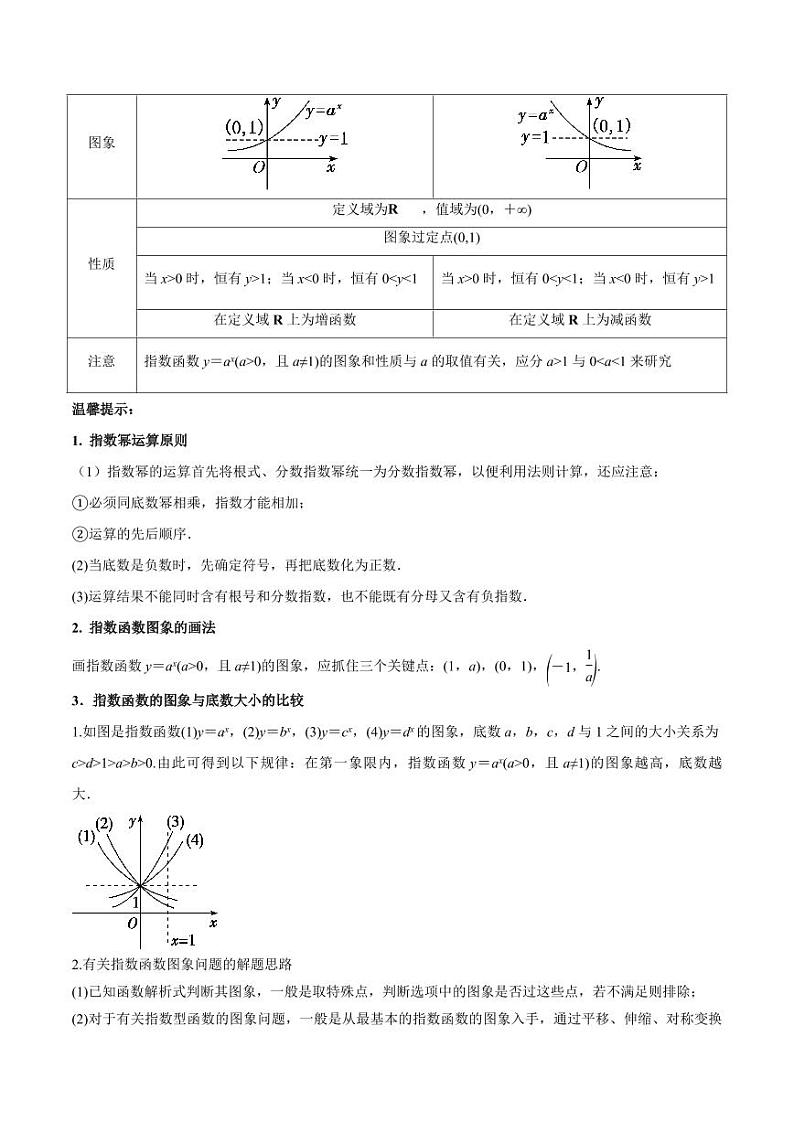 专题08 幂、指数、对数函数（七大题型+模拟精练）（含解析答案） 备战2025年高考数学一轮复习《重难点题型与知识梳理·高分突破》03