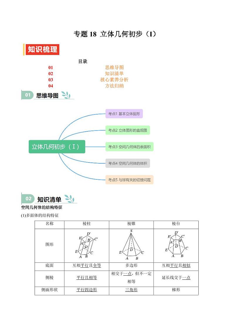 专题18 立体几何初步（Ⅰ）（思维导图+知识清单+核心素养分析+方法归纳） 备战2025年高考数学一轮复习《重难点题型与知识梳理·高分突破》第1页