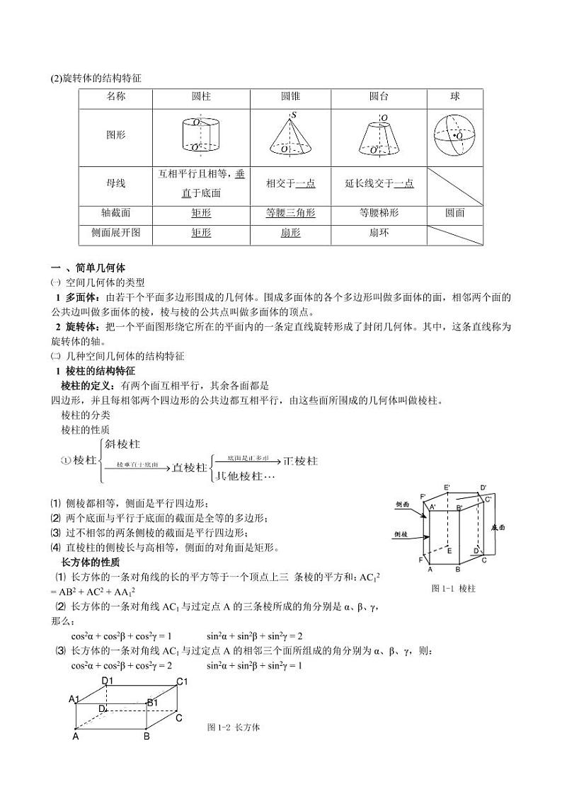 专题18 立体几何初步（Ⅰ）（思维导图+知识清单+核心素养分析+方法归纳） 备战2025年高考数学一轮复习《重难点题型与知识梳理·高分突破》第2页