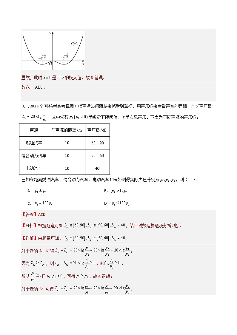 新高考数学二轮复习 多选题分类提升练习专题六【函数与导函数】多选题专练六十题（解析版）第3页