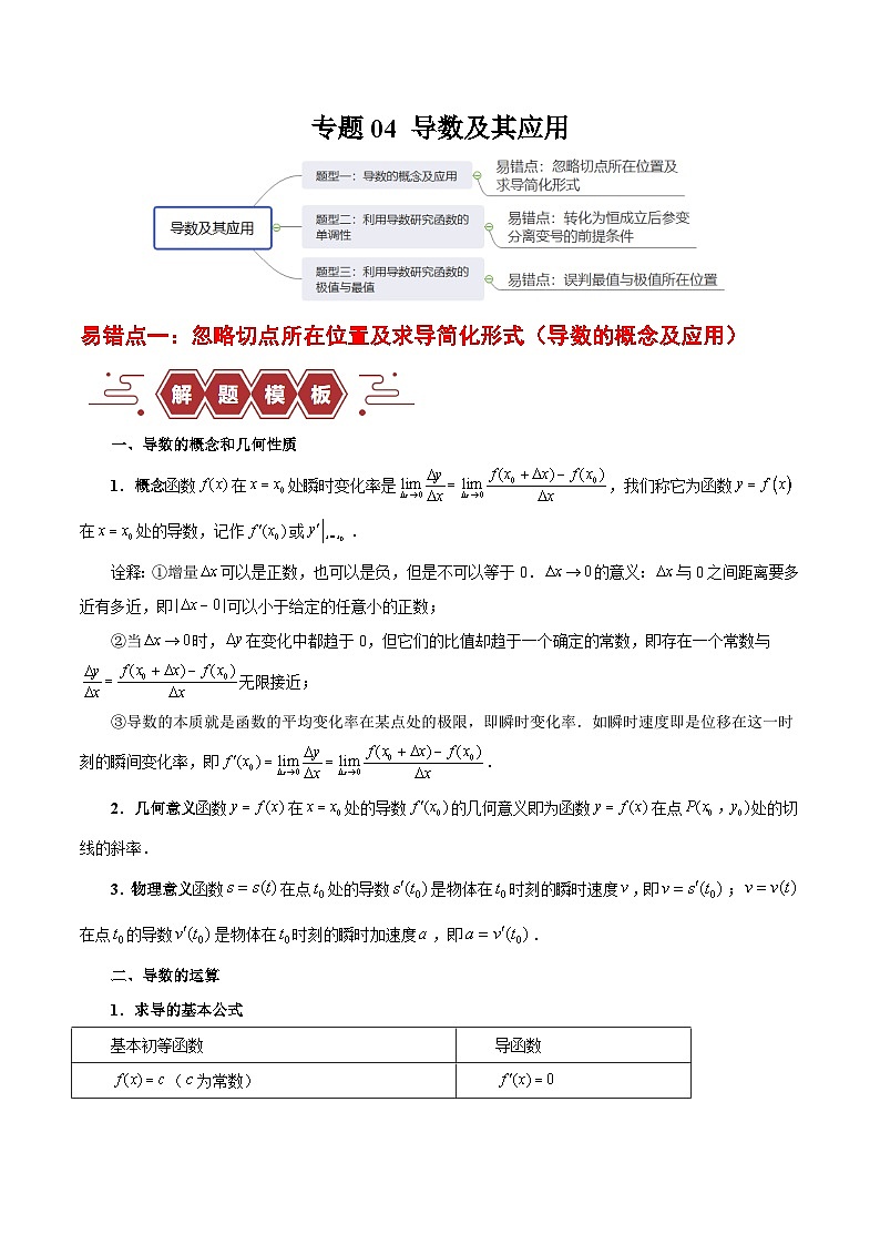 专题04 导数及其应用（4大易错点分析+解题模板+举一反三+易错题通关）-备战2025年高考数学考试易错题（新高考专用）01
