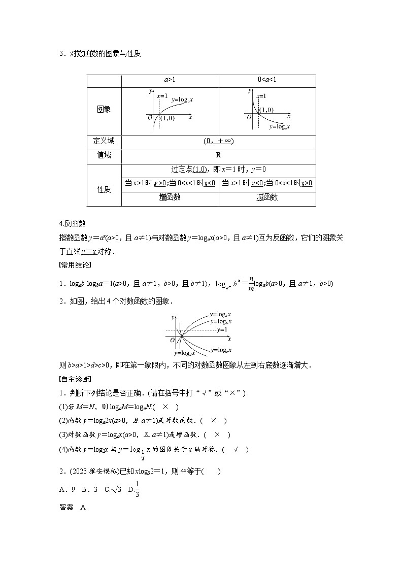 第二章　§2.8　对数与对数函数-2025年新高考数学一轮复习（课件+讲义+练习）02