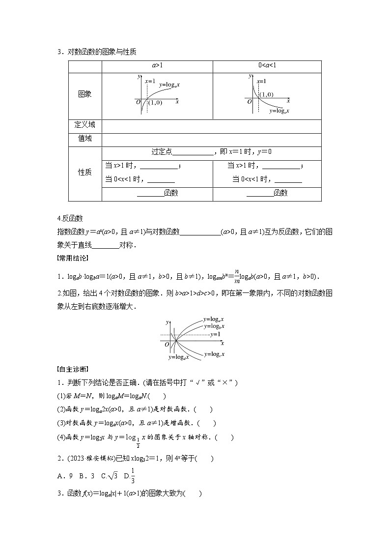 第二章　§2.8　对数与对数函数-2025年新高考数学一轮复习（课件+讲义+练习）02