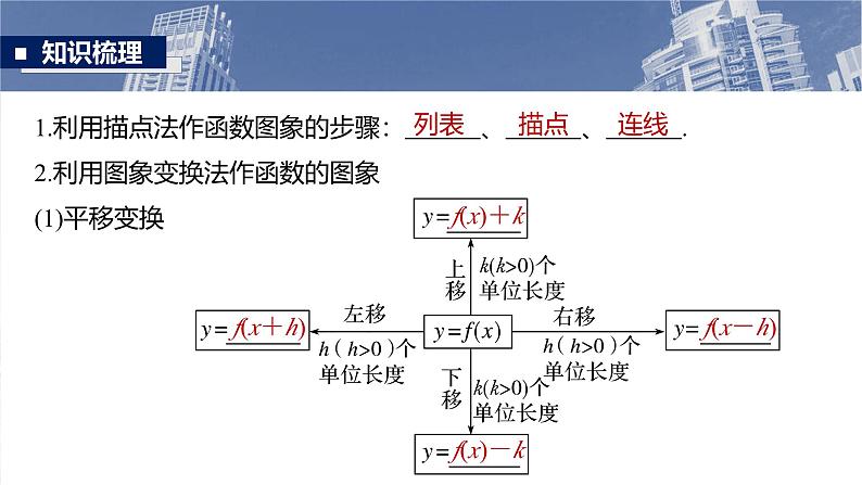 第二章　§2.10　函数的图象-2025年新高考数学一轮复习（课件+讲义+练习）07