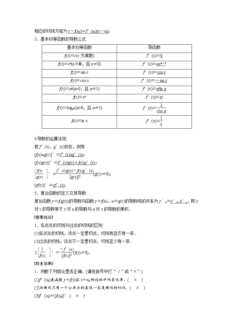 第三章　§3.1　导数的概念及其意义、导数的运算-2025年新高考数学一轮复习（课件+讲义+练习）02